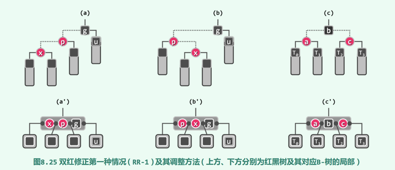 截屏2023-03-25 12.19.39